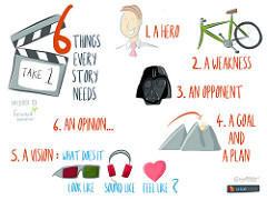 15301460105_617eeac9dc_m