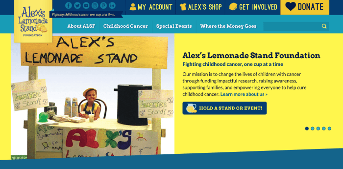 Alex's Lemonade Stand