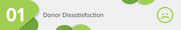 Bloomerang_Ann Green Nonprofit_Donor Relationships_ 5 Challenges and How to Overcome Them_Feature 1