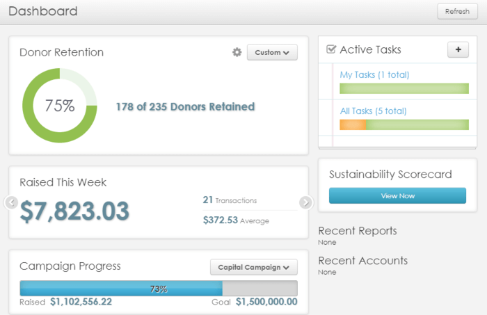 Bloomerang_Ann Green Nonprofit_CRM Example