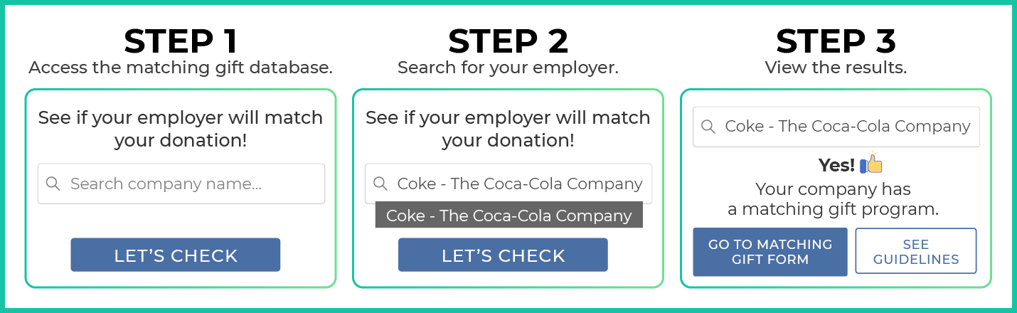 Double the Donation_Ann Green Nonprofit_How Matching Gifts Can Help Your Fundraising Team Succeed_Database